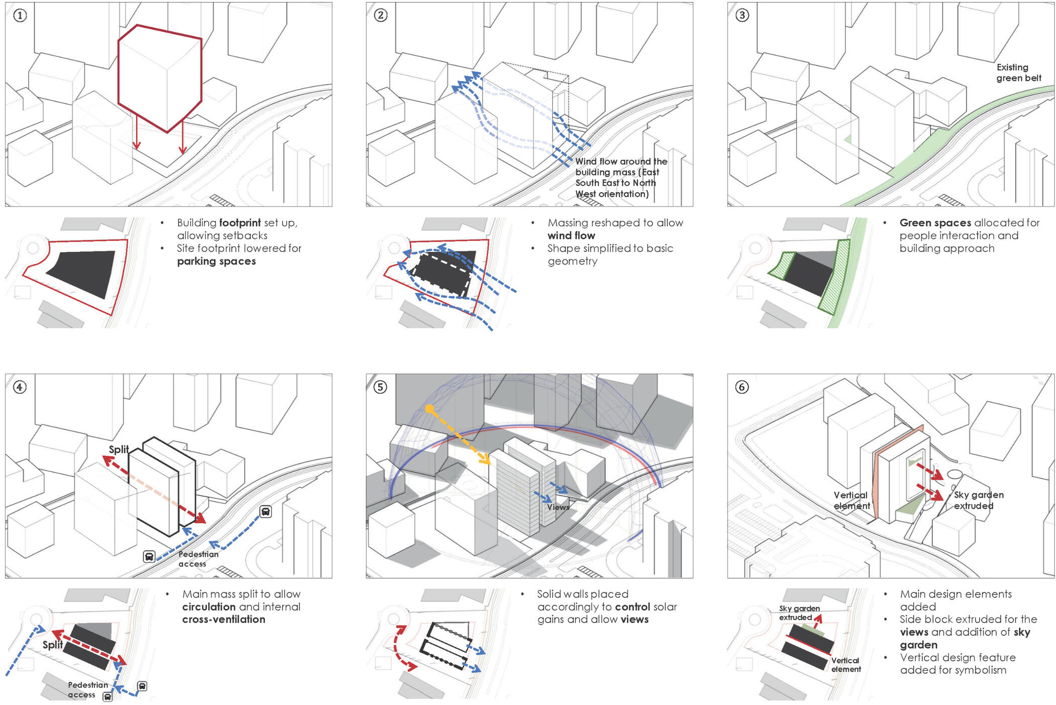 Ground floor