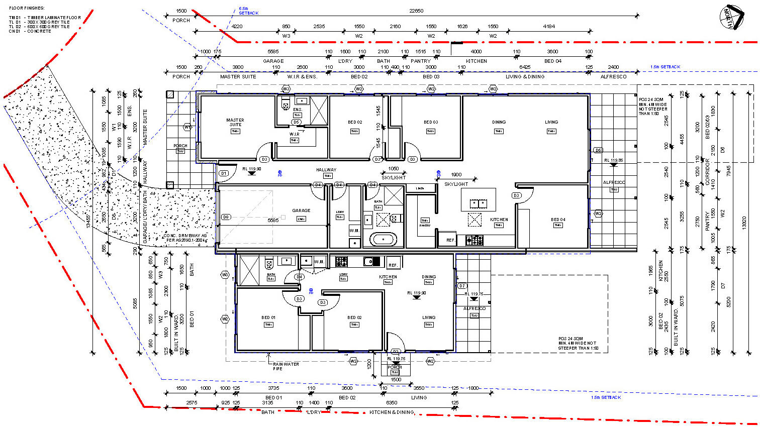 Plan